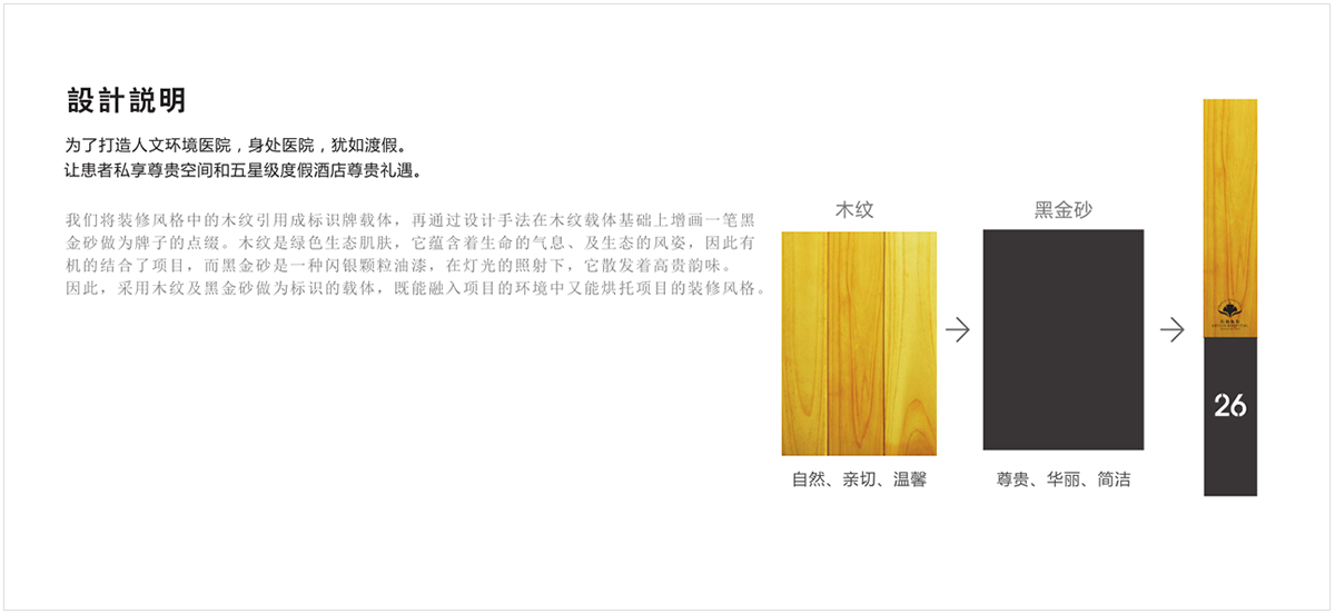 石新醫院導視設計