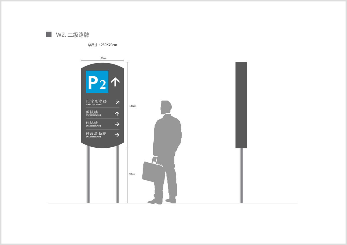 東莞中醫院整體導視系統設計