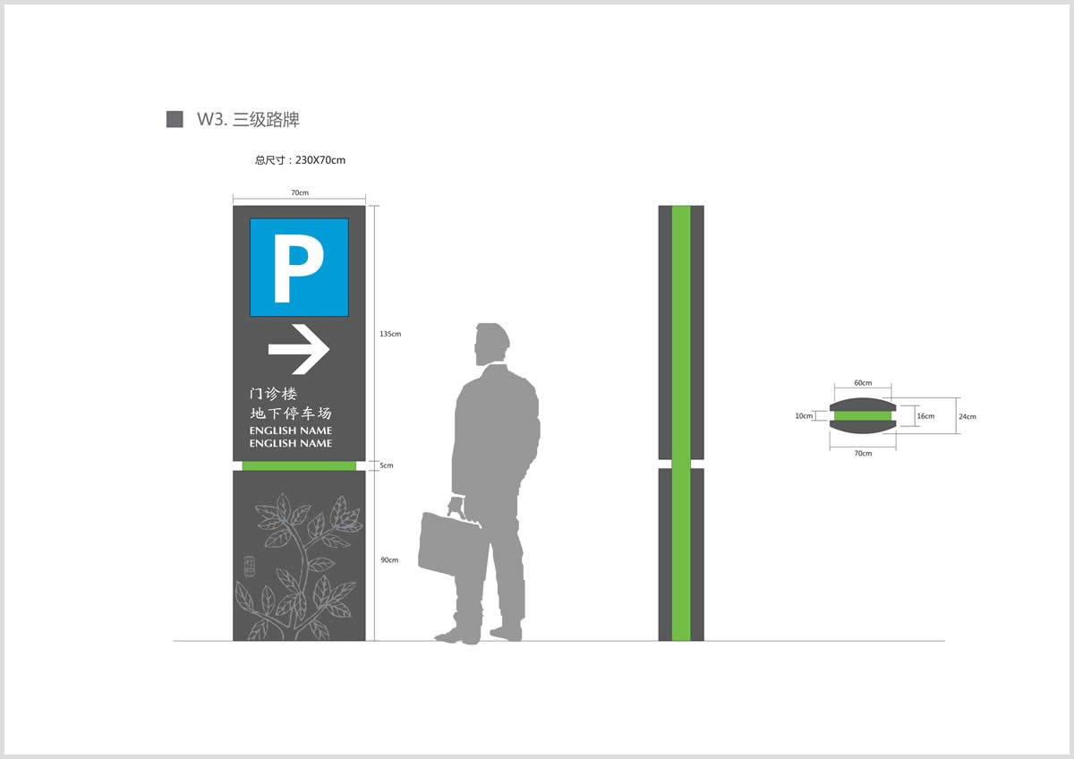 東莞中醫院整體導視系統設計