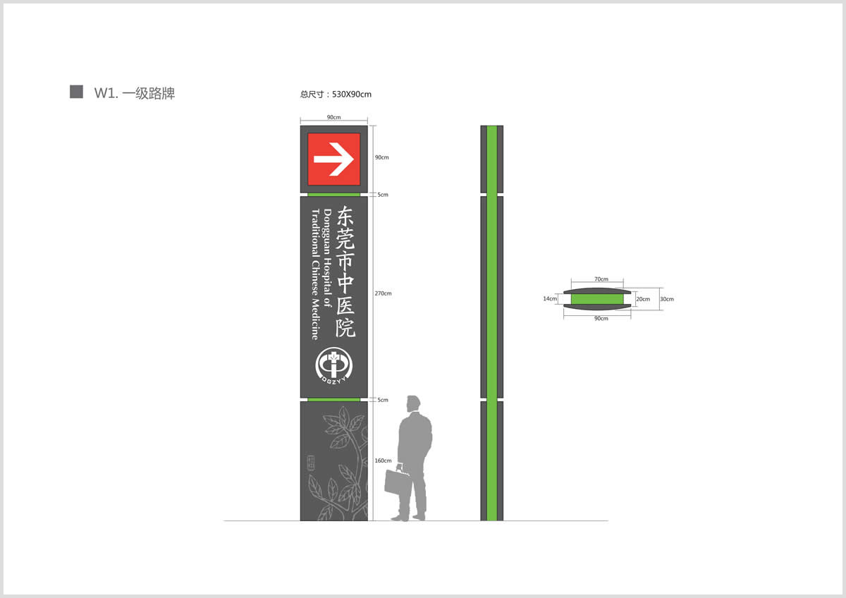東莞中醫院整體導視系統設計