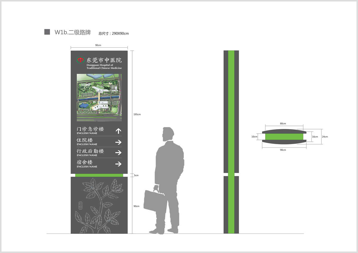 東莞中醫院整體導視系統設計