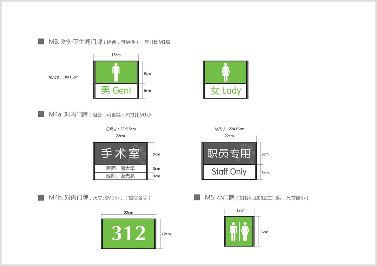 東莞中醫院整體導視系統設計