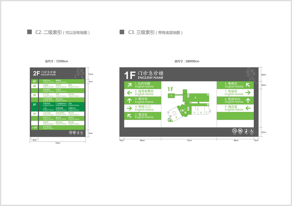 東莞中醫院整體導視系統設計