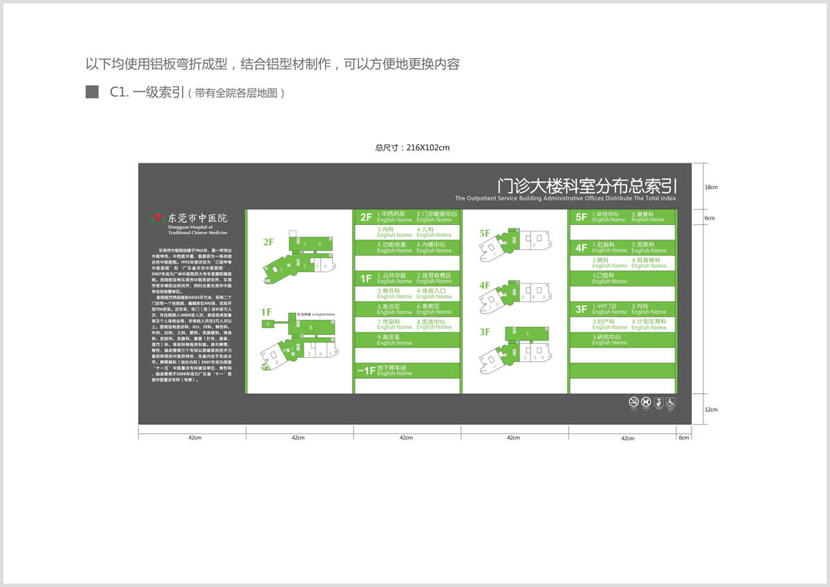 東莞中醫院整體導視系統設計