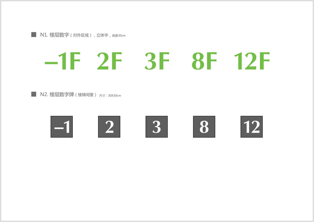 東莞中醫院整體導視系統設計