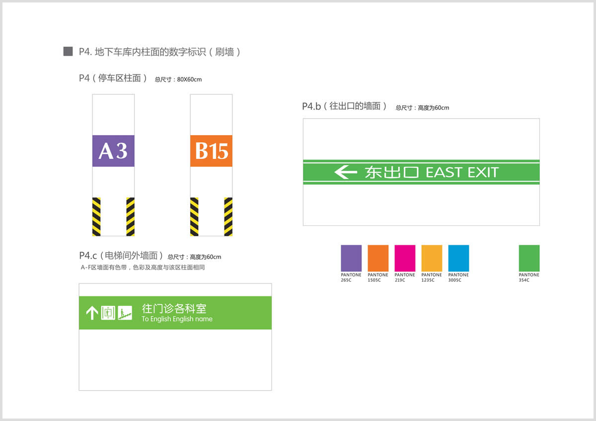 東莞中醫院整體導視系統設計